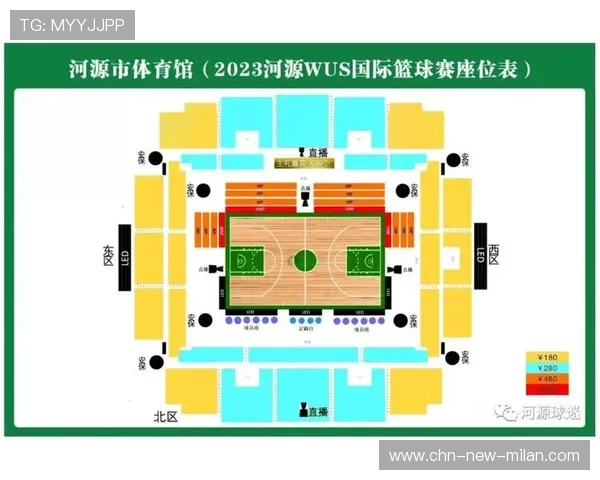 国际篮球女子联赛球队青训交流与赛程对接公告，女子篮球青年队